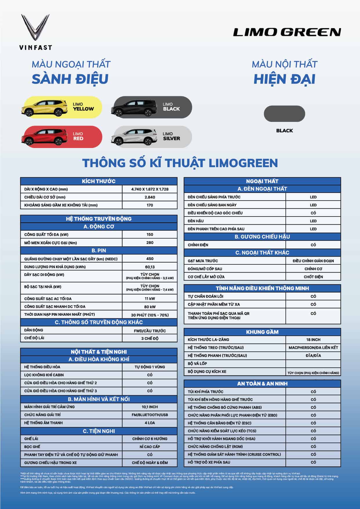 Thông số kỹ thuật xe VinFast Limo Green - MPV 7 chỗ