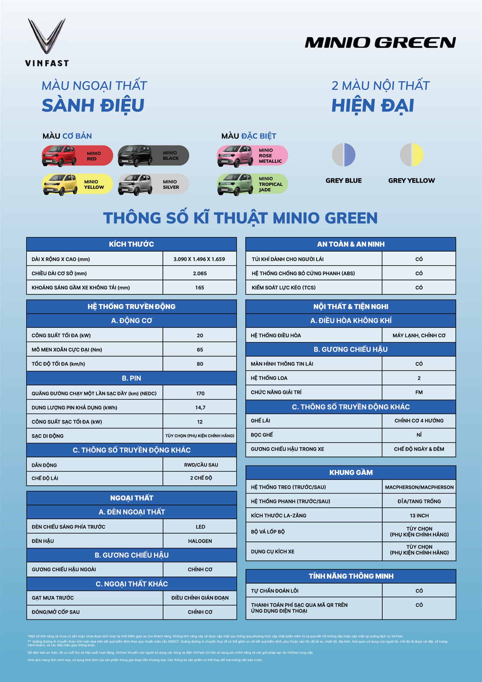 Thông số kỹ thuật xe VinFast Minio Green